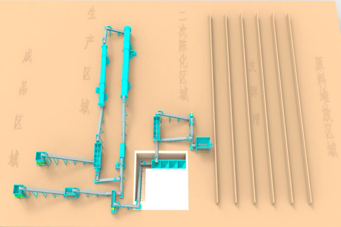 línea de producción de abono orgánico